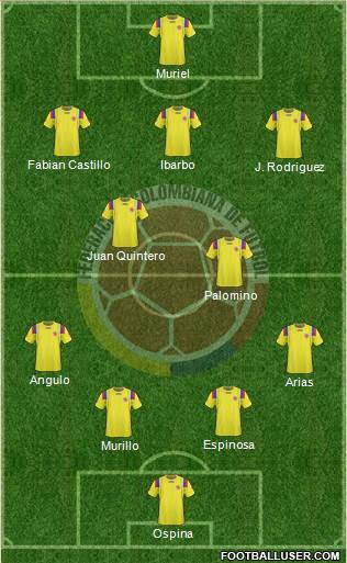 Colombia Formation 2013