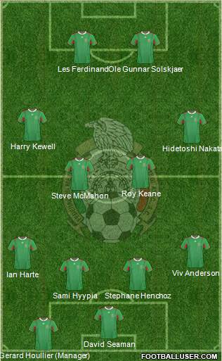 Mexico Formation 2013