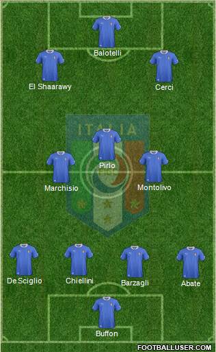 Italy Formation 2013