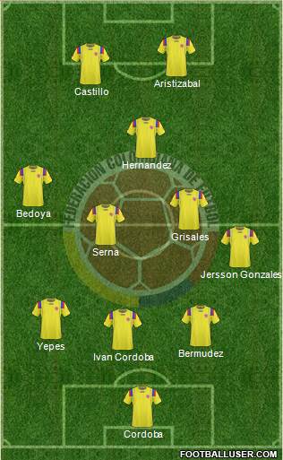 Colombia Formation 2013