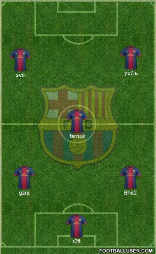 F.C. Barcelona B Formation 2013