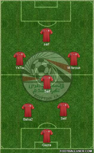 Egypt Formation 2013