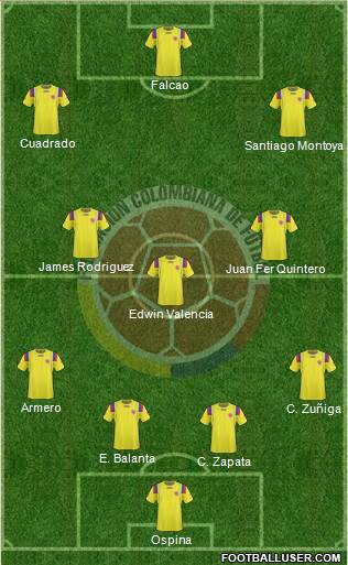 Colombia Formation 2013