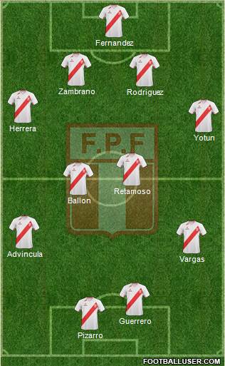 Peru Formation 2013