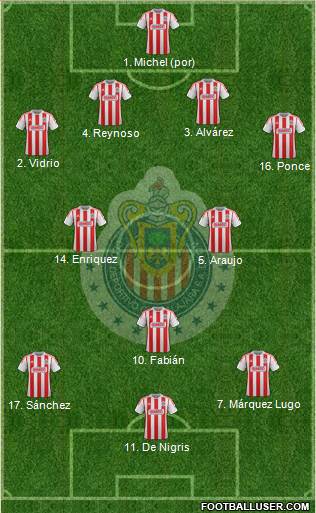 Club Guadalajara Formation 2013