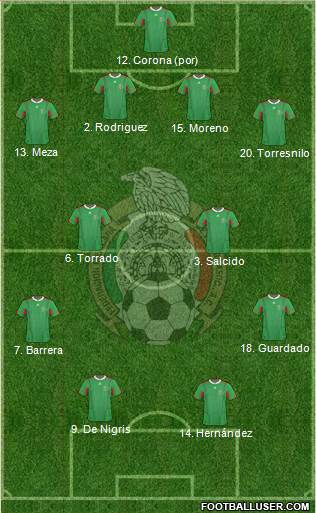 Mexico Formation 2013