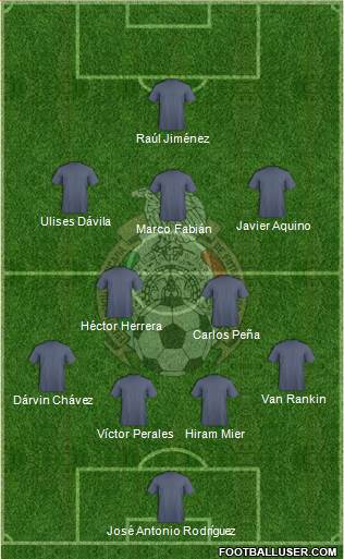 Mexico Formation 2013