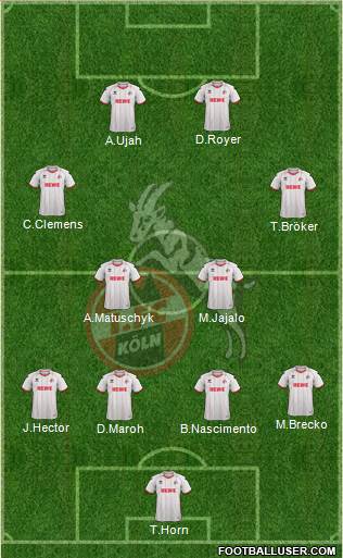 1.FC Köln Formation 2013