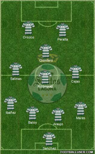 Club Deportivo Santos Laguna Formation 2013