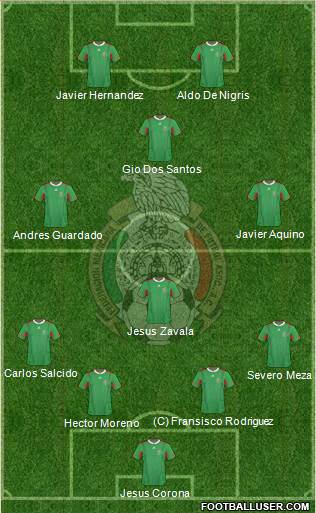 Mexico Formation 2013