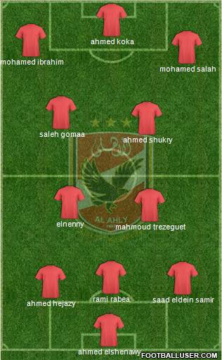 Al-Ahly Sporting Club Formation 2013