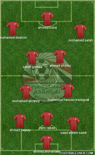 Egypt Formation 2013