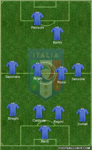 Italy Formation 2013