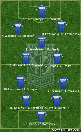 Lech Poznan Formation 2013