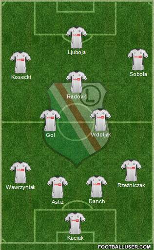 Legia Warszawa Formation 2013