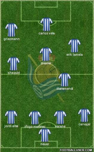 Real Sociedad C.F. B Formation 2013