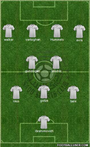 Al-Sadd Sports Club Formation 2013