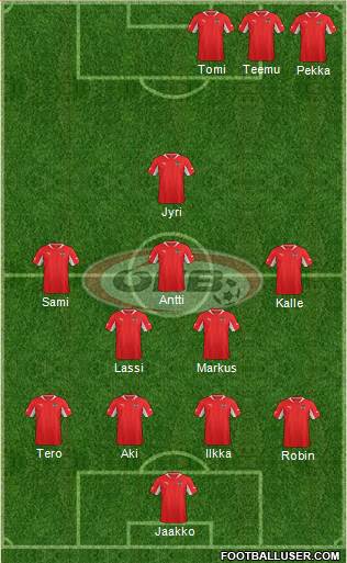 Austria Formation 2013