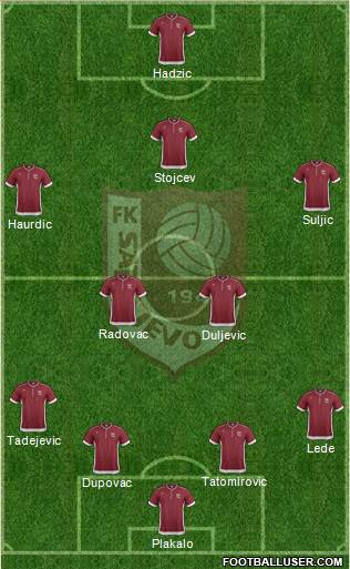 FK Sarajevo Formation 2013