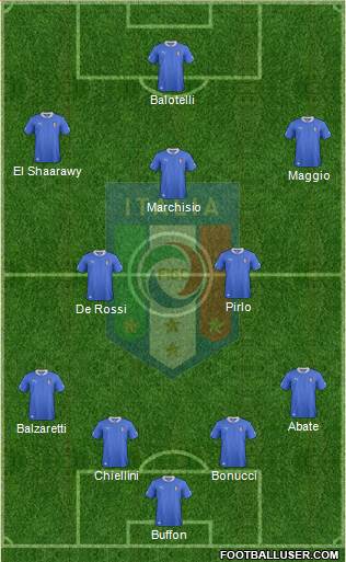 Italy Formation 2013