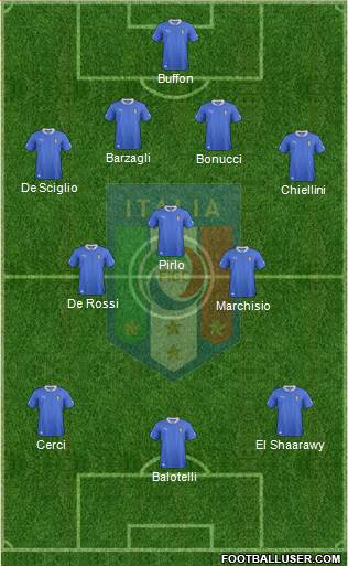 Italy Formation 2013