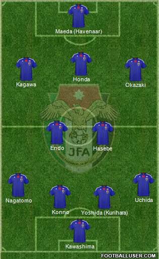 Japan Formation 2013