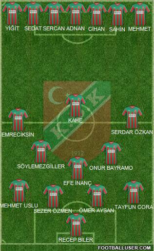 Karsiyaka Formation 2013