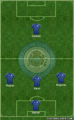 San Marino Formation 2013