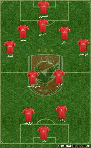 Al-Ahly Sporting Club Formation 2013