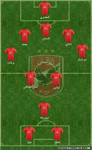 Al-Ahly Sporting Club Formation 2013