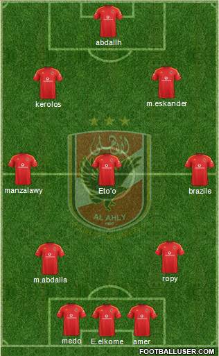 Al-Ahly Sporting Club Formation 2013