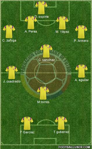 Colombia Formation 2013