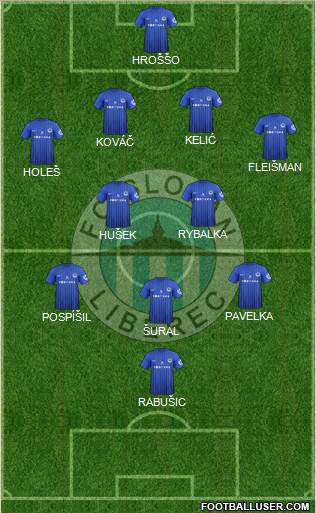 Slovan Liberec Formation 2013