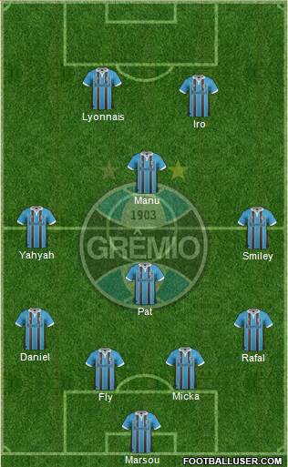 Grêmio FBPA Formation 2013