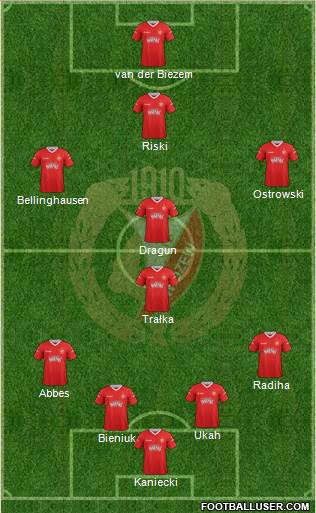 Widzew Lodz Formation 2013