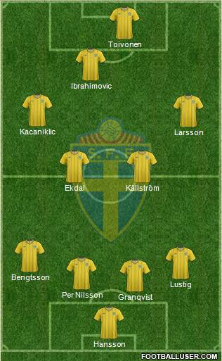 Sweden Formation 2013