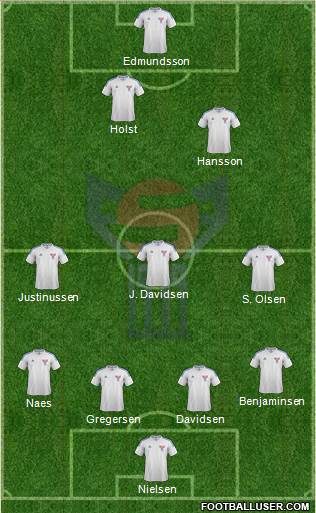 Faroe Islands Formation 2013