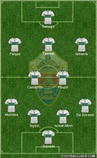 Elche C.F., S.A.D. Formation 2013