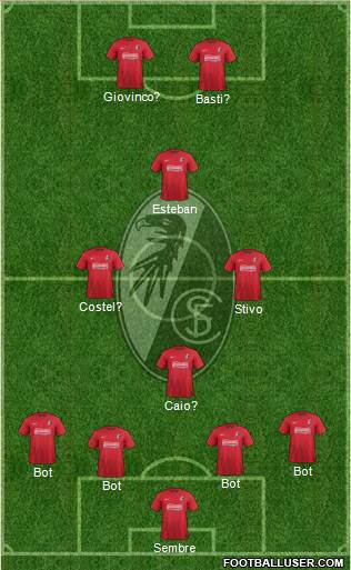 SC Freiburg Formation 2013