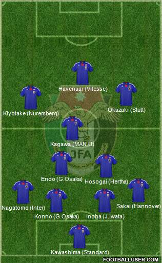 Japan Formation 2013