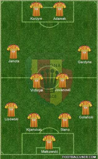 Korona Kielce Formation 2013