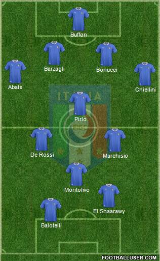 Italy Formation 2013