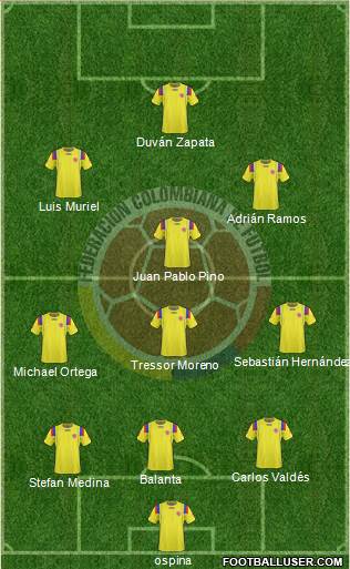 Colombia Formation 2013