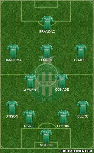 A.S. Saint-Etienne Formation 2013