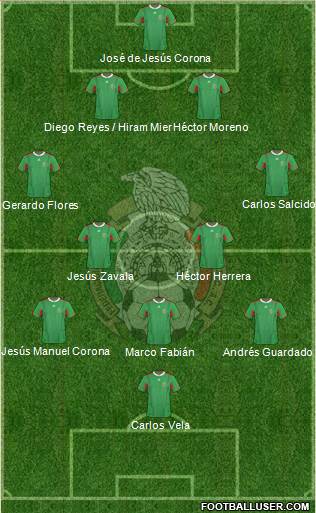 Mexico Formation 2013