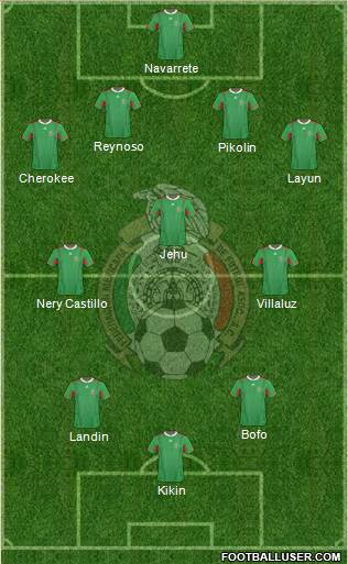 Mexico Formation 2013