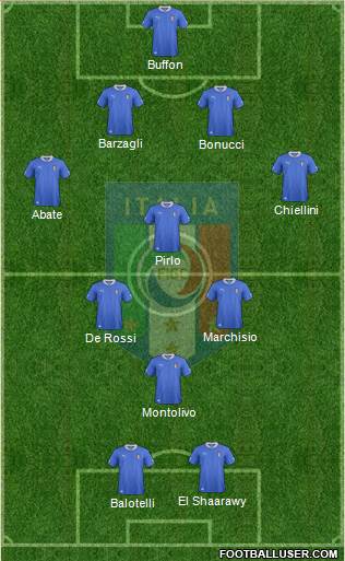 Italy Formation 2013