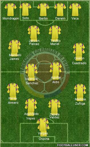 Colombia Formation 2013