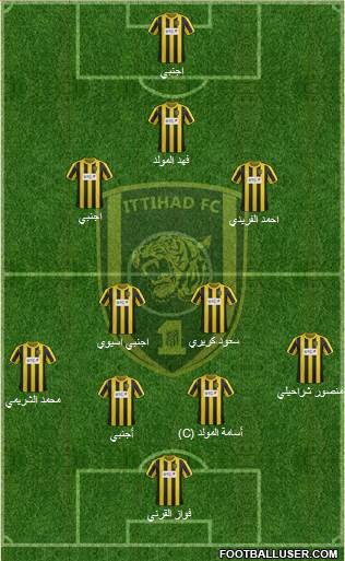 Al-Ittihad (KSA) Formation 2013