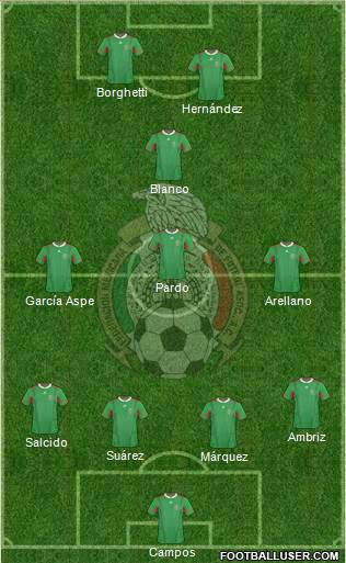 Mexico Formation 2013